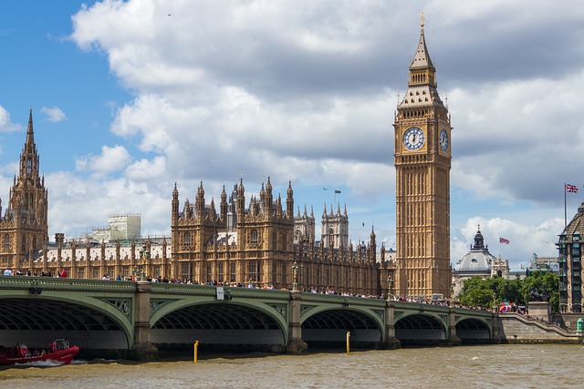 Big Ben Saat Kulesi Nedir?